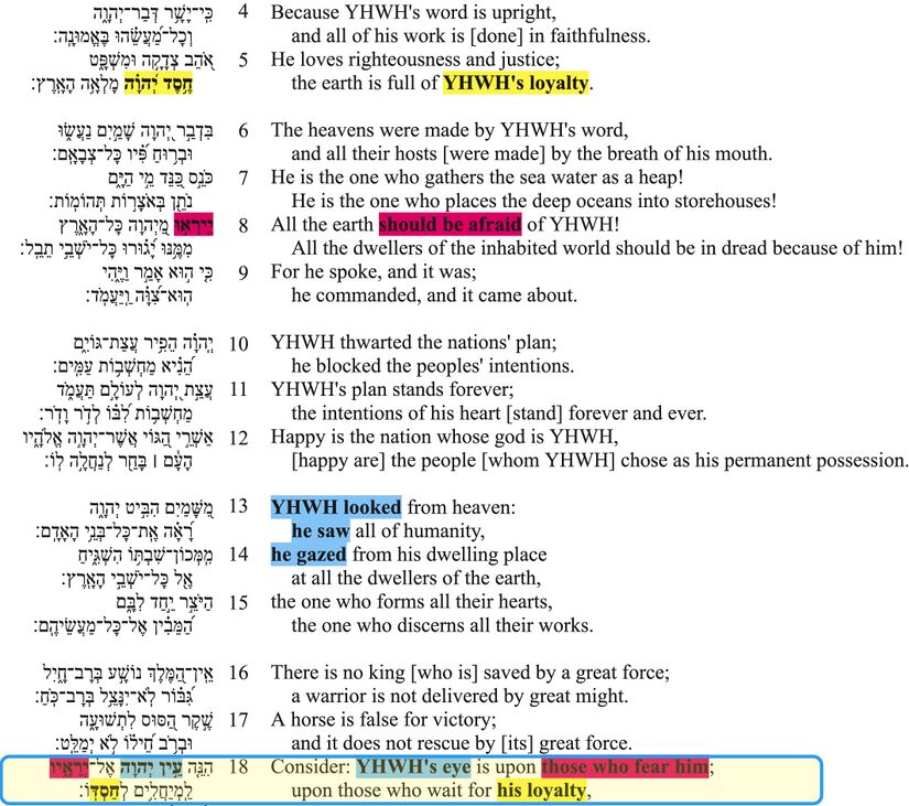 Psalm 033 - Ps 33 18 Seeing Fear Hesed.jpg