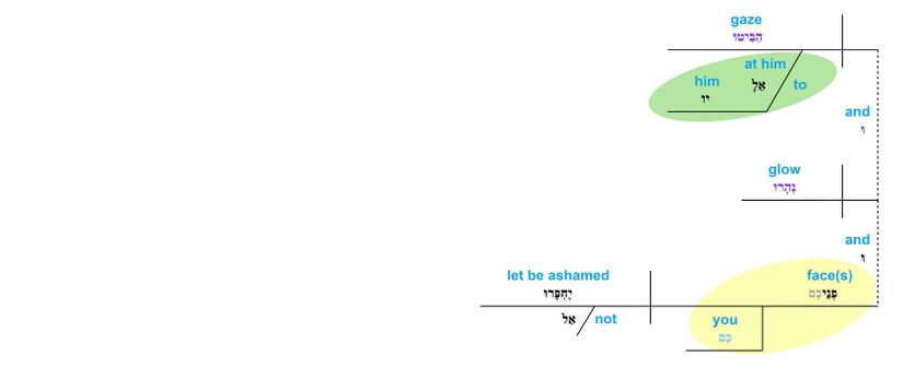 Psalm 034 - v. 6.jpg