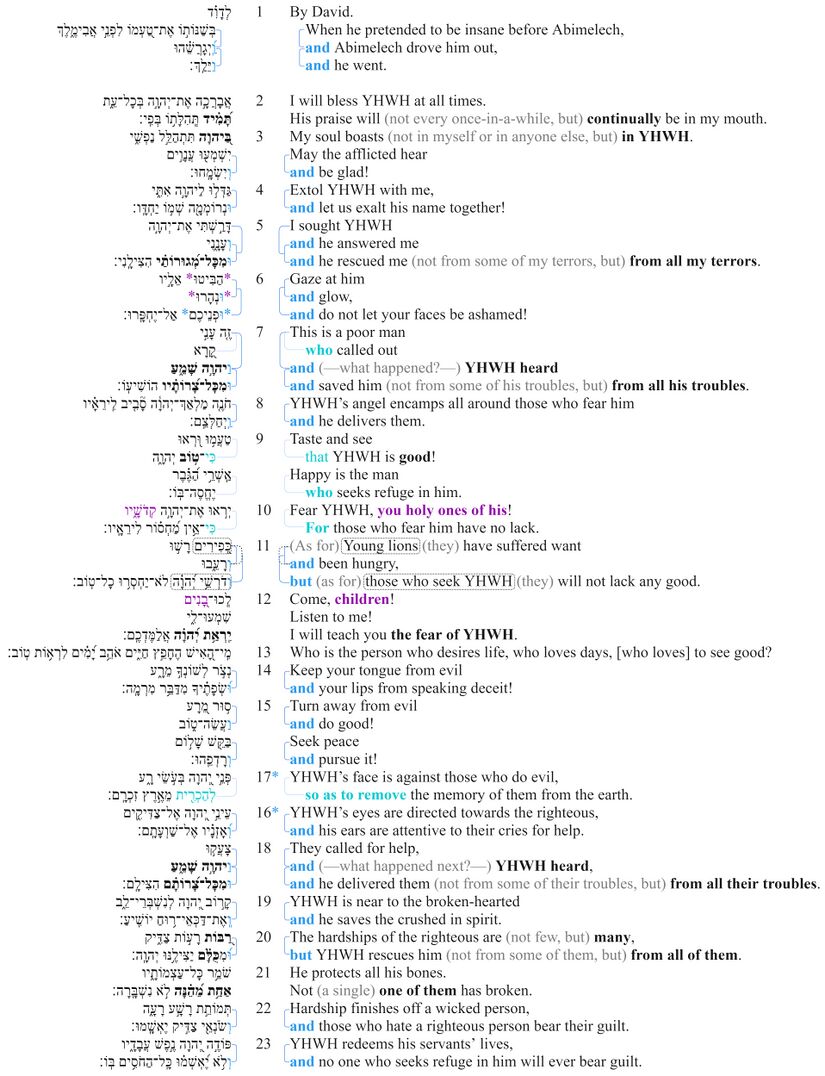 Psalm 034 macrosyntax.jpg