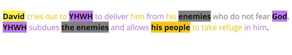 Psalm 036 - PA Mini-Story2.jpg