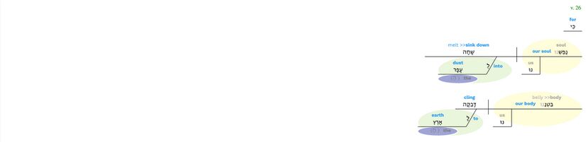 Psalm 044 - Grammar - Ps 44.26.jpg
