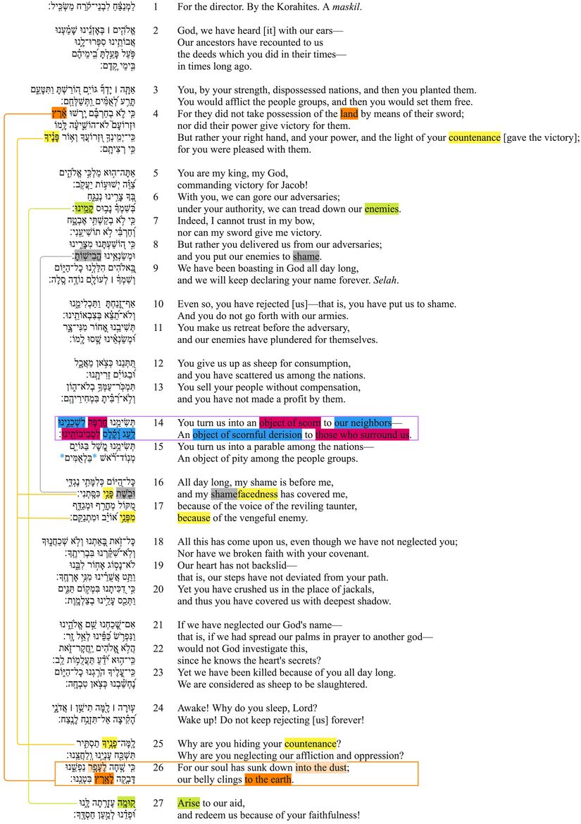 Psalm 044 - Poetic Feature 3 - Ps 44.jpg