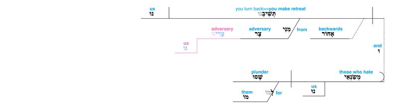 Psalm 044 - v. 11 with alternative.jpg