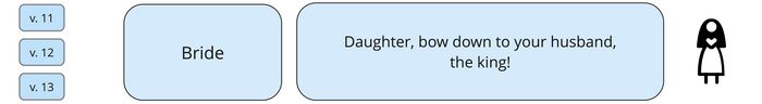 Psalm 045 - Section 4.jpg