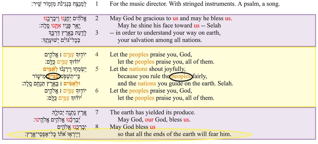Psalm 067 - Poetic Feature 2.jpg
