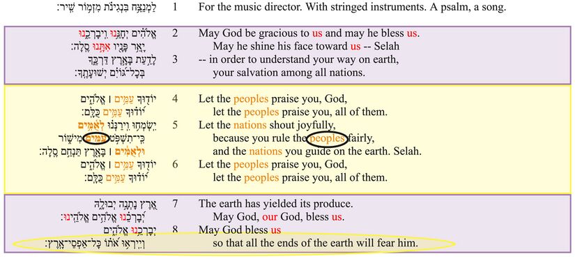 Psalm 067 - Poetic Feature 2.jpg