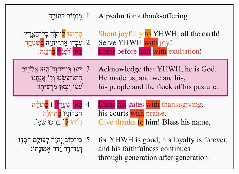 Psalm 100 - PF1.jpg