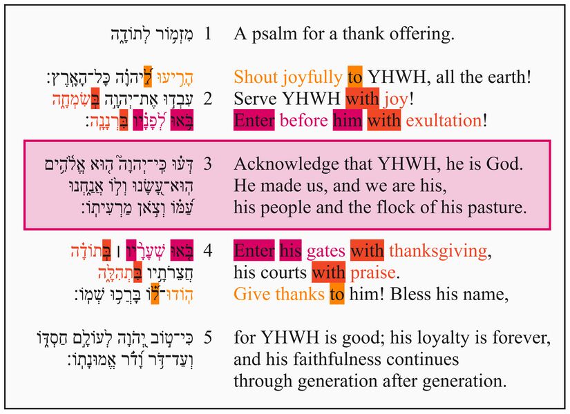Psalm 100 - Poetic feature 1.jpg