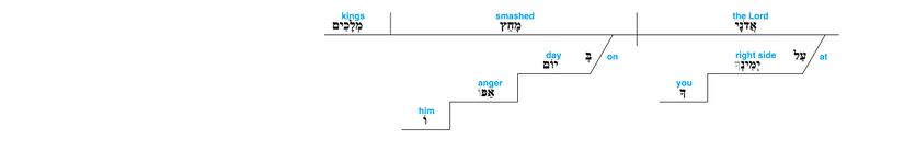 Psalm 110 - Grammar v 5.jpg