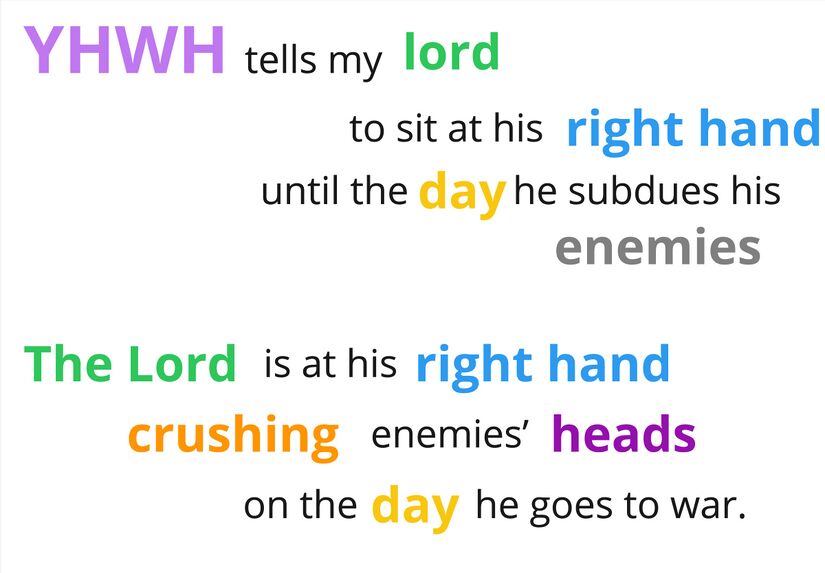 Psalm 110 - Repeated Roots mini story.jpg