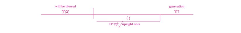 Psalm 112 - EI3.jpg