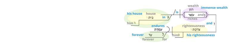 Psalm 112 - v. 3.jpg