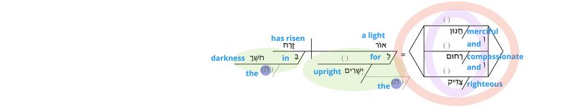 Psalm 112 - v. 4.jpg