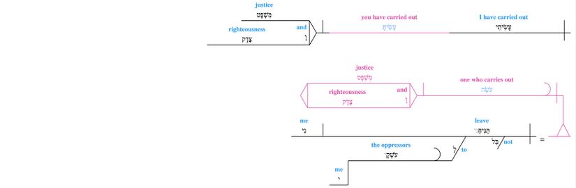 Psalm 119 -Lexical v. 121.jpg