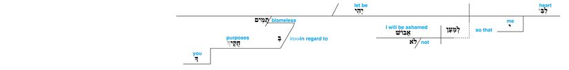 Psalm 119 - Lexical v. 80.jpg