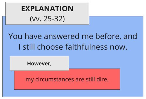 Psalm 119 - SA vv. 25-32.jpg