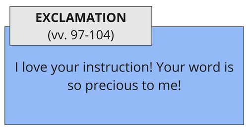 Psalm 119 - SA vv. 97-104.jpg