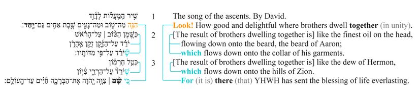 Psalm 133 - Macrosyntax.jpg