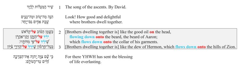 Psalm 133 - Poetic feature 2.jpg