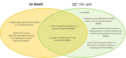 img-class=fluid