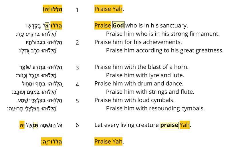 Psalm 150 - Poetic Feature - Overflowing praise.jpg