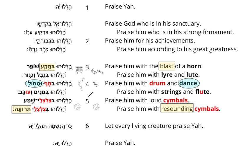 Psalm 150 - Poetic Feature - Poetic party.jpg