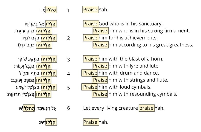 Psalm 150 - Poetic Feature - Praise and praise alone.jpg