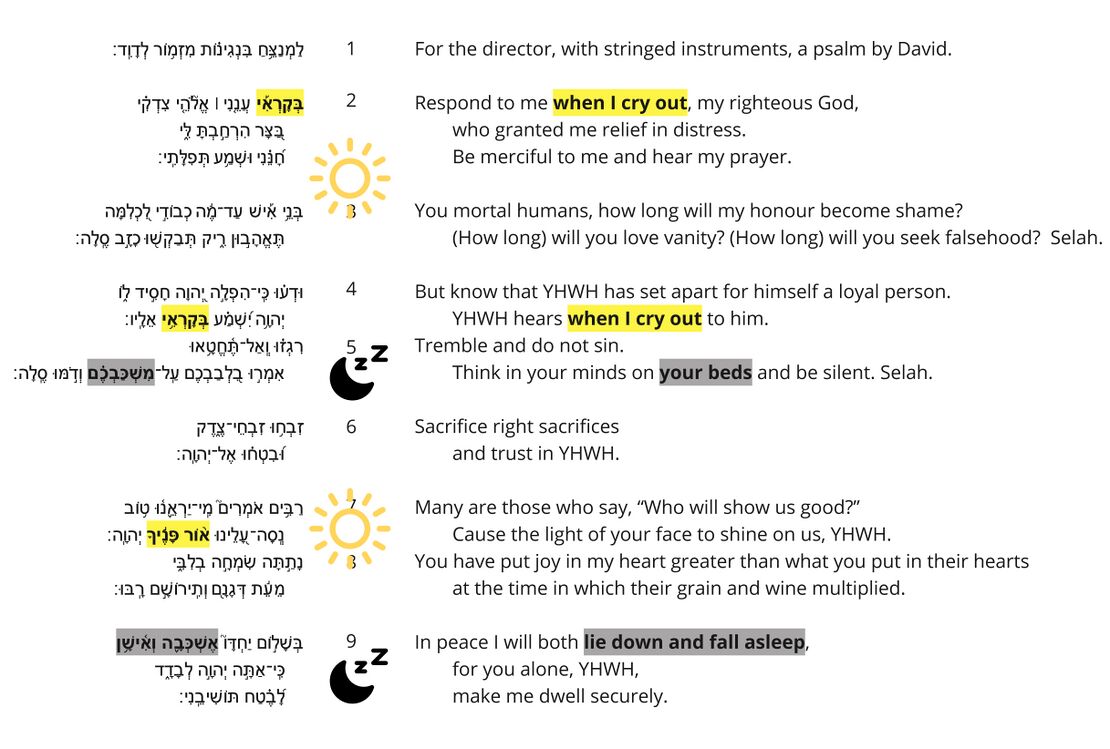 Psalm 4 Poetic Feature 2.jpg