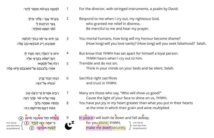 Psalm 4 Poetic Feature 3.jpg