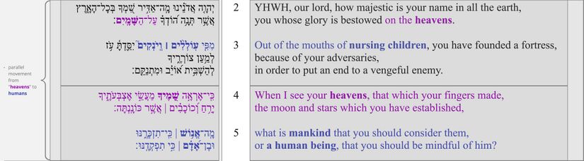 Psalm 8 - Poetic structure vv. 2-5 (rev).jpg