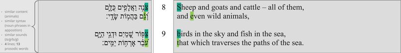 Psalm 8 - Poetic structure vv. 8-9.jpg