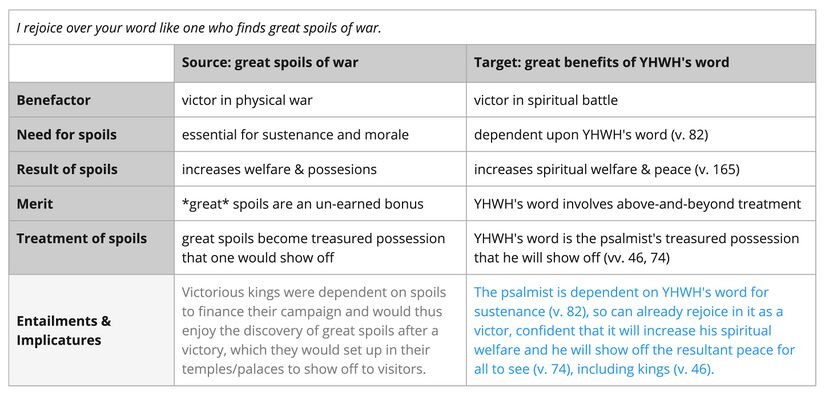 Spoils of war.jpg