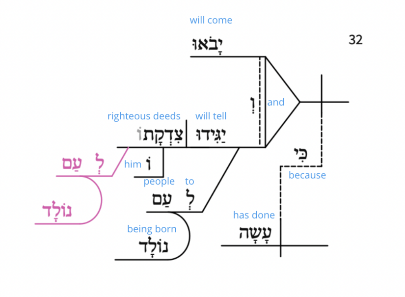 V. 32 alternative diagram.png