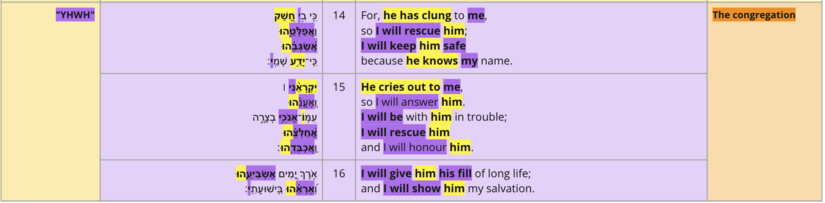Vv. 14-16 PA.png