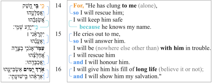 Vv. 14-16 macro.png