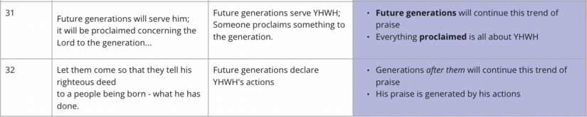 Vv. 31-32 think.png