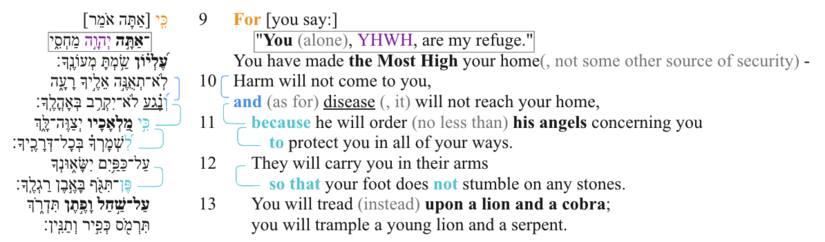 Vv. 9-13 macro.png