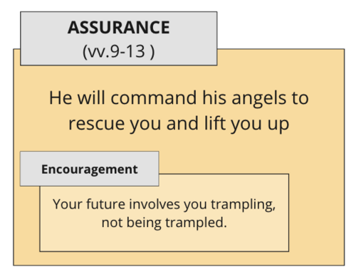 Vv 9-13 GSA.png